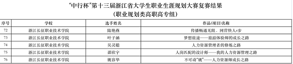 图片 3