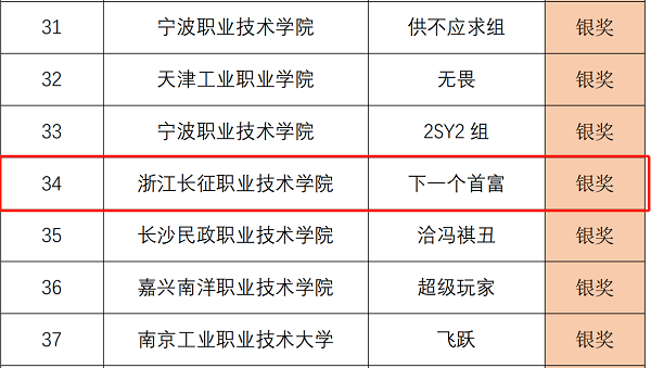 图片 4
